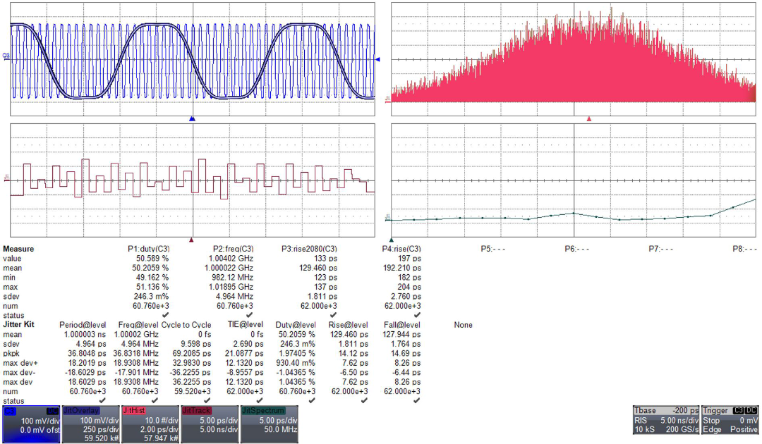 SPEA DOT tester’s pin electronics